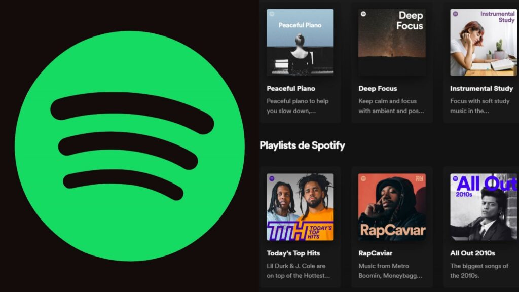 Cuánto cuesta Spotify Premium en Perú